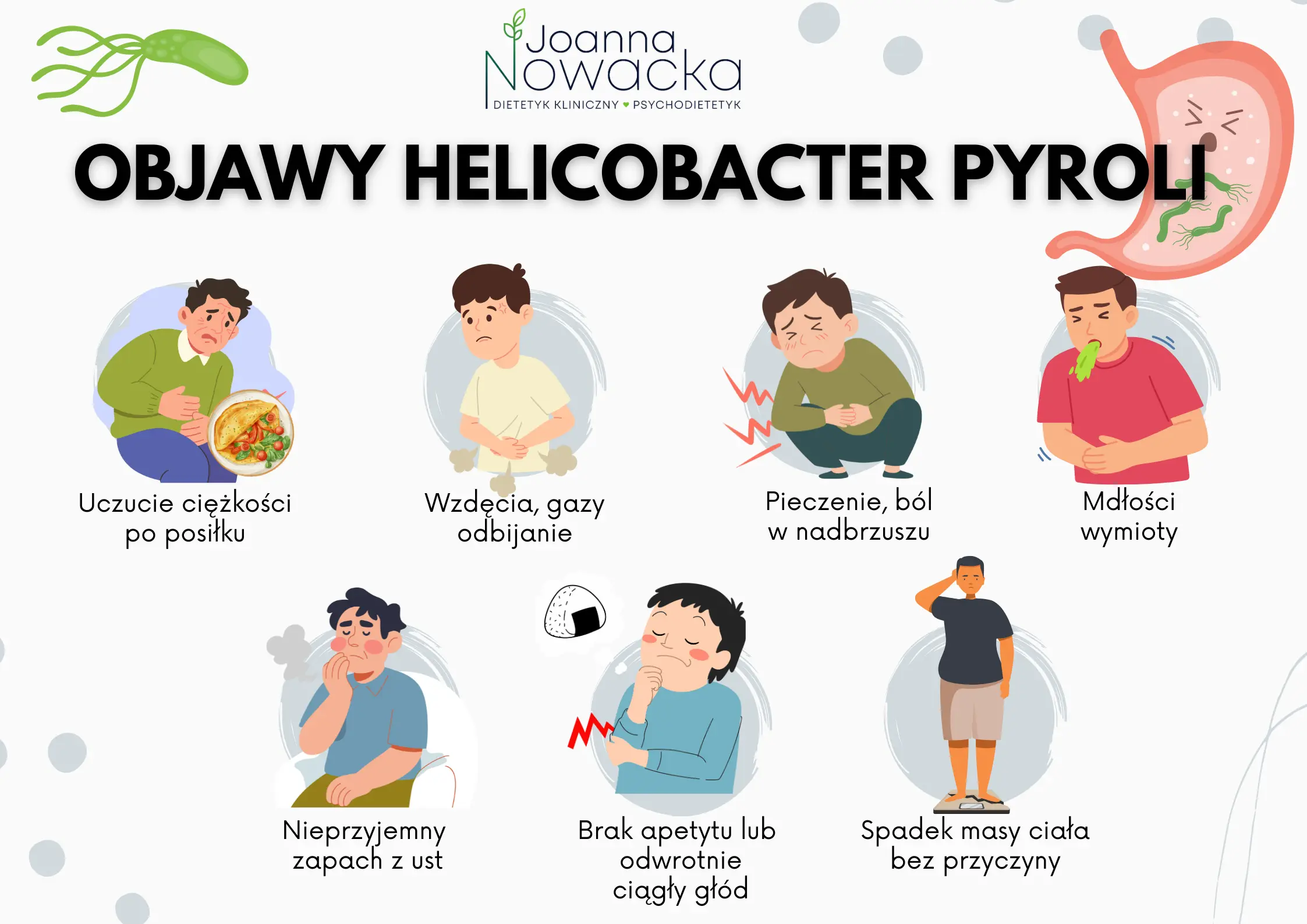 objawy helicobacter pyroli