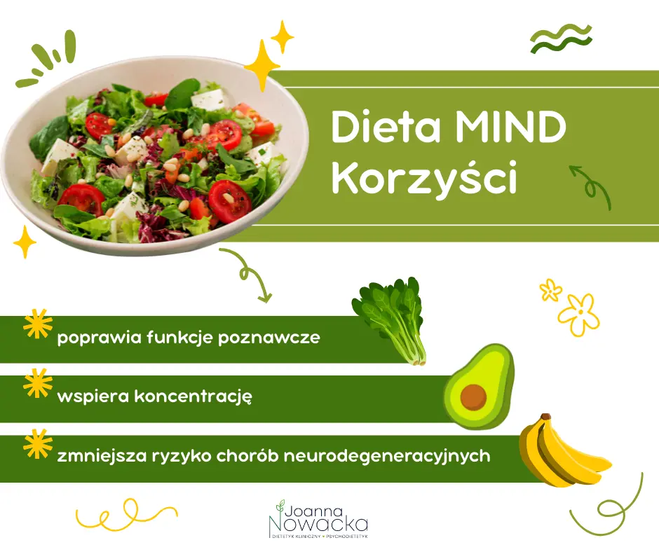 dieta mind jadłospis dieta mind jadłospis