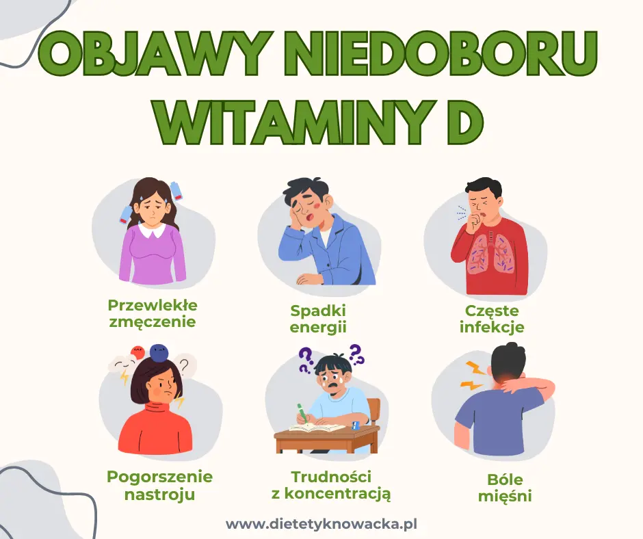 objawy niedoboru witaminy D objawy niedoboru witaminy D