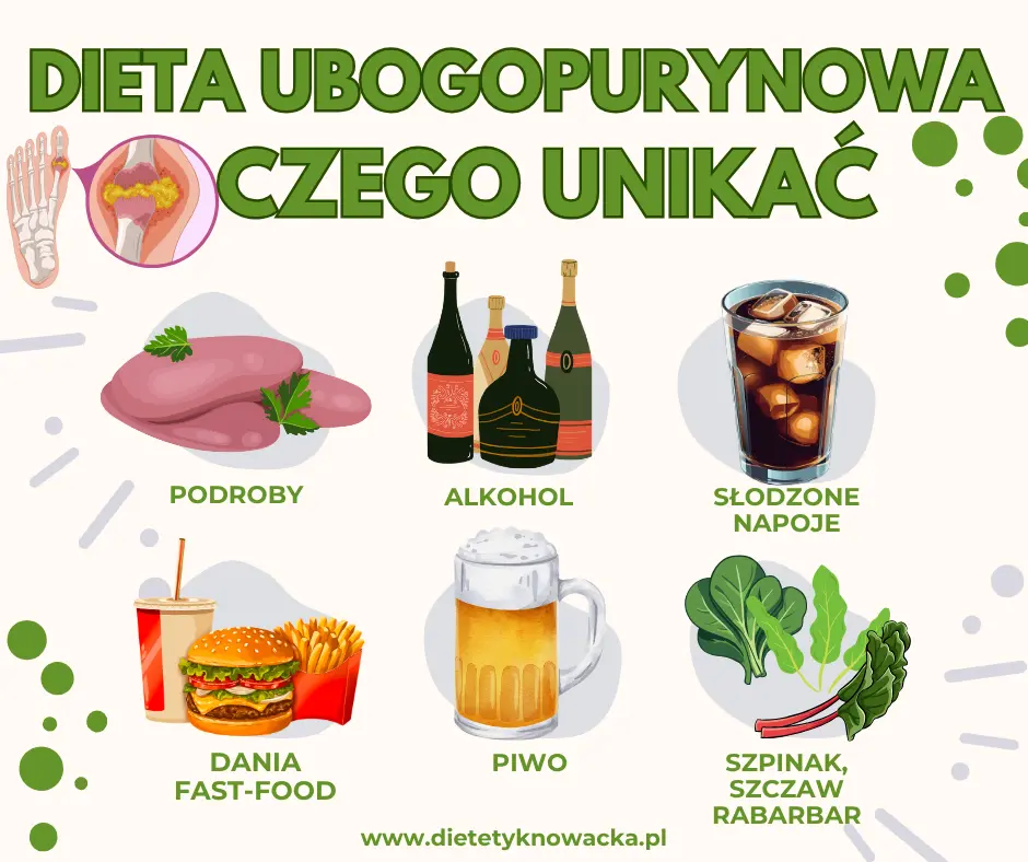 dieta przy dnie moczanowej (1) dieta przy dnie moczanowej (1)